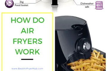 How Do Air Fryers Work